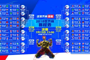 国际拳击联盟完善选手总伤病档案管理，国际拳击理事会
